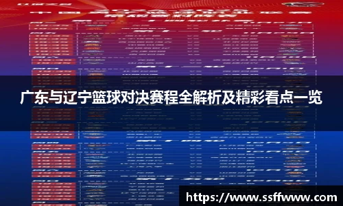 广东与辽宁篮球对决赛程全解析及精彩看点一览