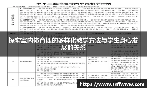 探索室内体育课的多样化教学方法与学生身心发展的关系